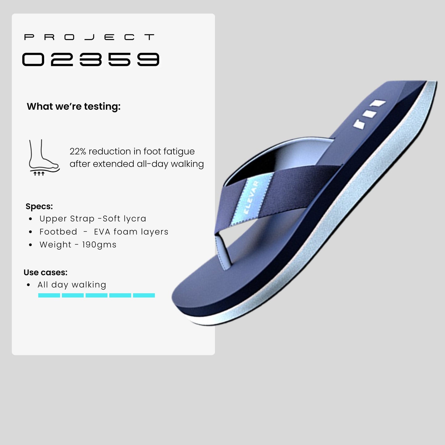 Neo Stryde | Beta Test