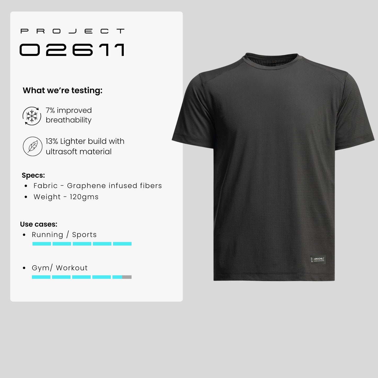 Aerochill Active T-Shirt | Beta Test