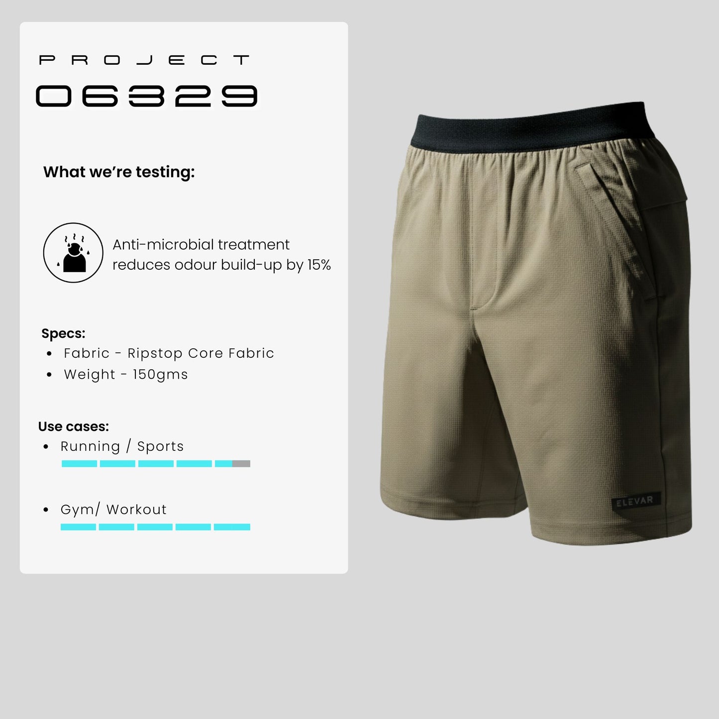 Terracore Shorts | Beta Test
